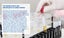 100pcs URS 10-in-1 Urine Test Strips *NZ Stock Deal* Carousel 7