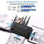 New USB to SATA/IDE Adapter on Afterpay Carousel 4