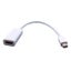 DP to HDMI Mini Display Port Adapter (male to female) Carousel 1