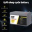 Giantz Agm Battery 12V 15Ah Deep Cycle Box Portable Solar Camping Battery Boxes Carousel 4
