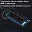 Yce-V279 10 In 1 Usb-C Gaming Dock Station Hard Disk Enclosure With Detachabl... Carousel 8