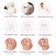 New Fetal Doppler Afterpay Carousel 8