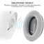 Bose QC35 Headphones Replacement Ear Pads Carousel 3
