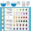 50PCS 3 In 1 Swimming Pool Spa Hot Tubs Chemistry PH Value Water Test Strip Kit Carousel 4