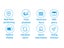 GPS Tracker 4G NZ Clearance Carousel 3