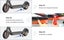 Xiaomi Electric Scooter Kickstand Ulip V2.0 Carousel 16