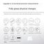 Smart Weight Scale Body Fat Scale LED on Afterpay Carousel 8