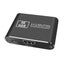 HDMI Splitter 1 IN 2 OUT Snap Deal Carousel 2