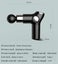Massage Gun with 4 Massage Heads Snap Deal Carousel 4