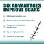Silicone Scar Sheets Carousel 7