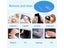 Glasses Lens Wipes 100PCS - Glasses Lens Wipes 100PCS Carousel 7