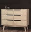 Dressing Table Carousel 3