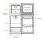 Fridge Freezer Carousel 3