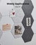 New Acoustic Foam Afterpay Carousel 5