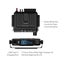 Ecoxgear Ecoxtalk Super Compact 5.0W Fixed Mount UHF CB Radio + Dual Antennas Carousel 2