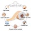 Silicone Scar Sheets Silicone Scar Tape Carousel 5