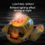 2.4GHz Remote Control Motorboat Waterproof Spray Swimming Pool Bathing RC Ste... Carousel 3