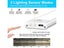 PTN NEW Motion Sensor Night Light Sale Sale Carousel 9