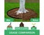 Brand New Garden Pebbles Pavers Paving Fence Border Lawn Border *Clearance* Carousel 5