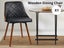 Dining Chairs Carousel 2
