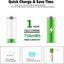 [4 Pack] USB AAA Lithium ion Rechargeable Battery, 1.5V 750mWh Rechargeable A... Carousel 5