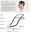 ResMed AirFit P10 Nasal Pillow CPAP Mask Carousel 8