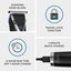 WAHL Lithium-Ion+ Stainless Steel Waterproof Trimmer Grooming Kit - Made in USA Carousel 2