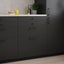 NICKEBO drawer front, matt anthracite, Stunning? Solved! Carousel 3