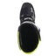 gallery view thumbnail