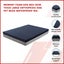 Memory Foam Dog Bed 15CM Thick Large Orthopedic Dog Pet Beds Waterproof Big Carousel 4