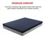 Memory Foam Dog Bed 15CM Thick Large Orthopedic Dog Pet Beds Waterproof Big Carousel 7