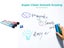 PTN NEW Magnetic Whiteboard Sale Sale Carousel 7