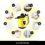 Steam Mop Cleaner Carousel 11