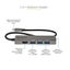 StarTech.com USB-C Multiport Dock - 4 x USB 3.0, HDMI 4K, 100W Power Delivery... Carousel 4
