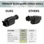 Monocular Vision Device 1080P HD Infrared 5X Digital Zoom Hunting Telescope O... Carousel 7