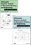 Differential Equation Analysis Set by William E. Schiesser - Hardcover Carousel 1
