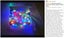 100LED 10M Solar Fairy Lights Outdoor String Light *Over Stocked* Carousel 8