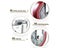 PTN New Castor Wheels Sale Sale Carousel 5