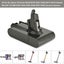 Dyson Battery NZ Clearance Carousel 8