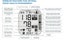 All-New OMRON Gold Wireless Wrist Blood Pressure Monitor with Heart Zone Carousel 5