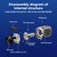 Diesel Heater Sale Sale Carousel 8