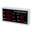 air quality monitor indoor air quality monitor air quality meter Air Quality Carousel 1