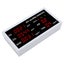 air quality monitor indoor air quality monitor air quality meter Air Quality Carousel 4