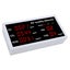 air quality monitor indoor air quality monitor air quality meter Air Quality Carousel 5