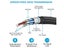 HDMI Cable to HDMI Cable Carousel 7