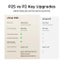 xTool P2S Grey Smart Desktop CO2 Laser Machine Carousel 3