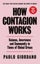 How Contagion Works by Paolo Giordano Carousel 1