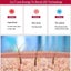New LED Red Light Therapy Cap for Hair Growth on Afterpay Carousel 8