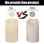 PTN NEW LED Candles Sale Sale Sale Carousel 3
