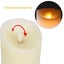PTN NEW LED Candles Sale Sale Sale Carousel 6